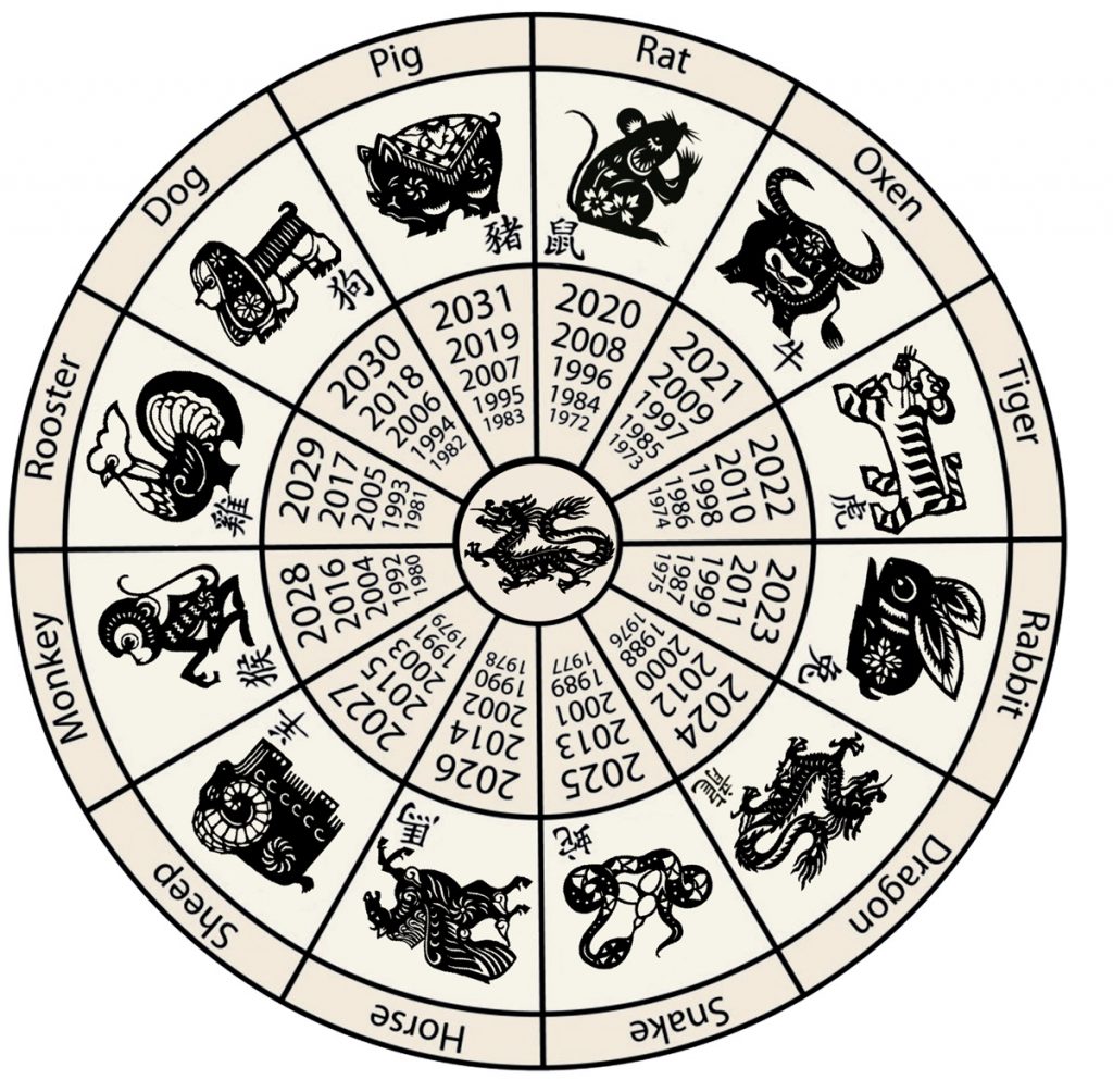 79547_chinese_new_year_worksheets_children_2013_chinese-zodiac-calendar-767544