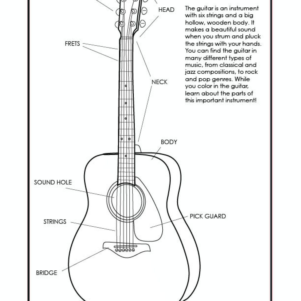 Guitar Handout