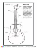 Guitar Handout | Art Sphere Inc.