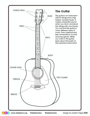 Guitar Handout
