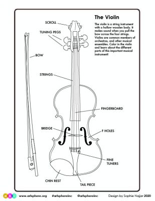 Violin Handout