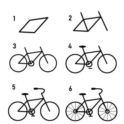 How to Draw a Bicycle Handout
