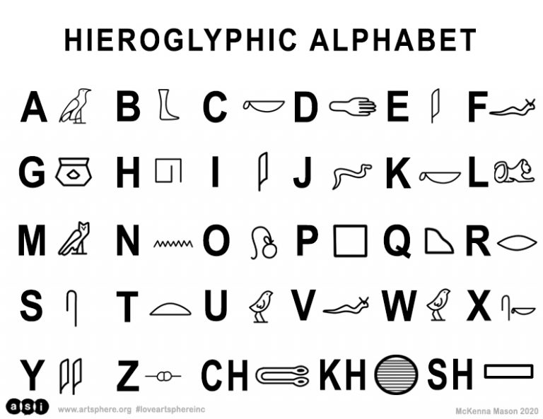 Hieroglyphics Alphabet Printable 0997