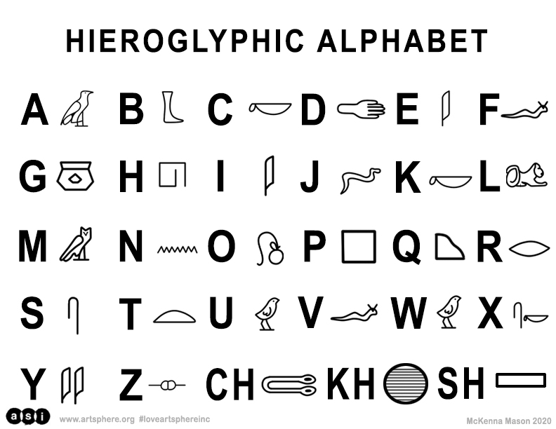 How to Create Hieroglyphic Prints Art Sphere Inc.