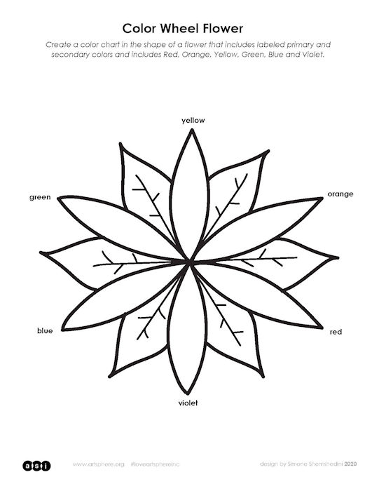 The Colour Wheel (Image with permission from www.artyfactory.com