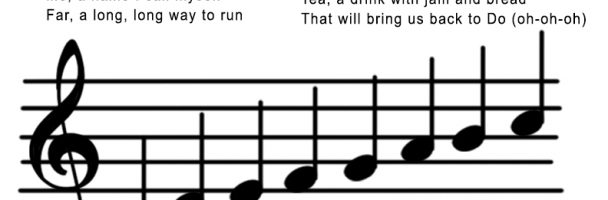 Musical Scale Sign Handouts