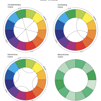 Color Wheel and Color Theory Handout