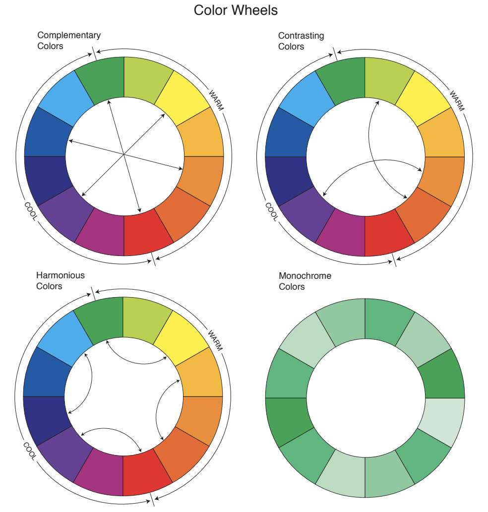 color wheel split complementary colors