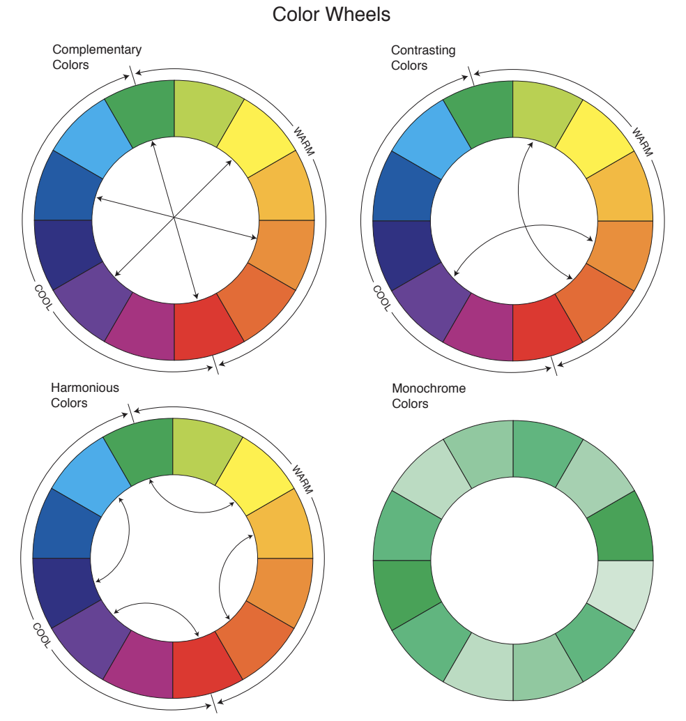 color wheel colors that go together