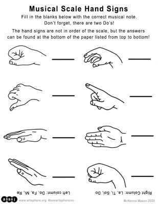 Musical Scale Sign Handouts