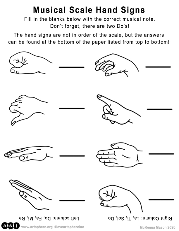 Sign Language Music Handout Art Sphere Inc.