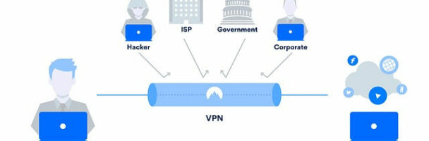 VPN – Virtual Private What?