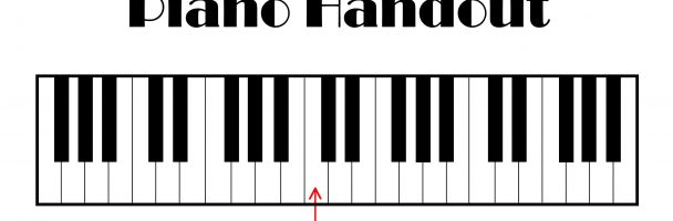 Piano Keyboard Handout