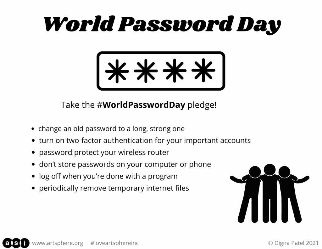 World Password Day