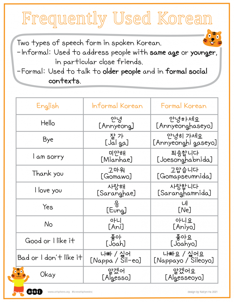 korean phrases and common sentences