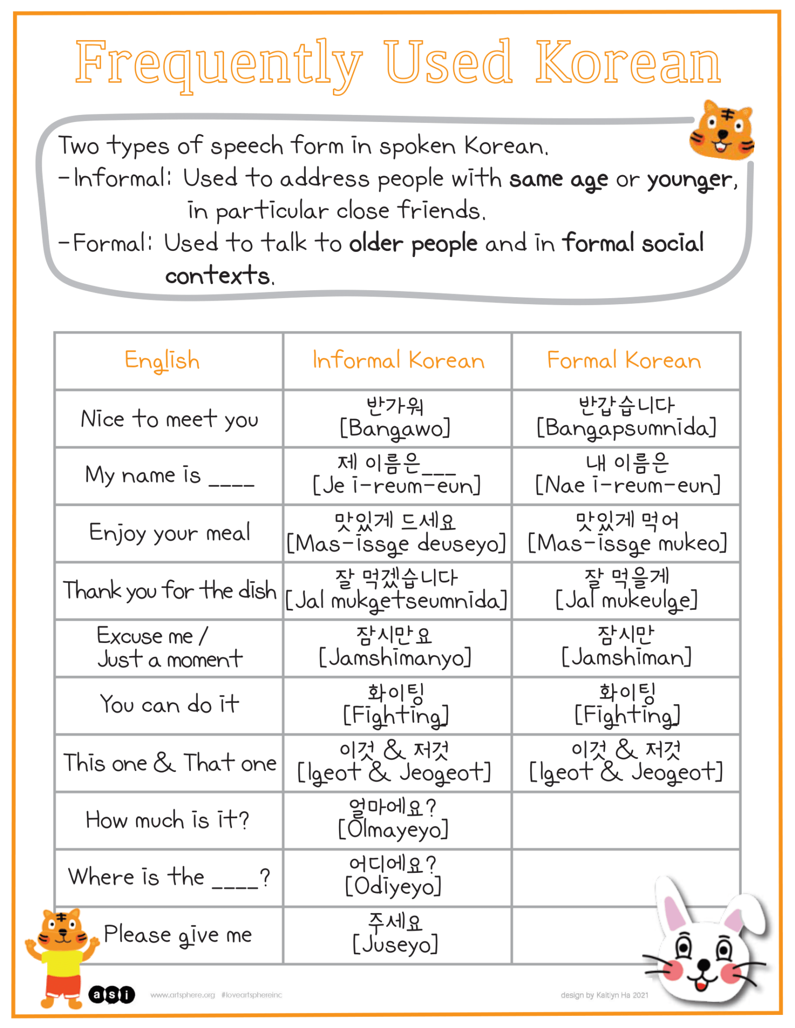 Commonly Used Korean Words