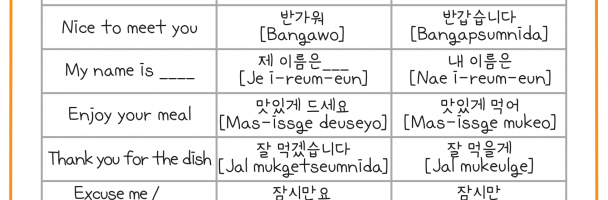 Frequently Used Korean Words and Phrases