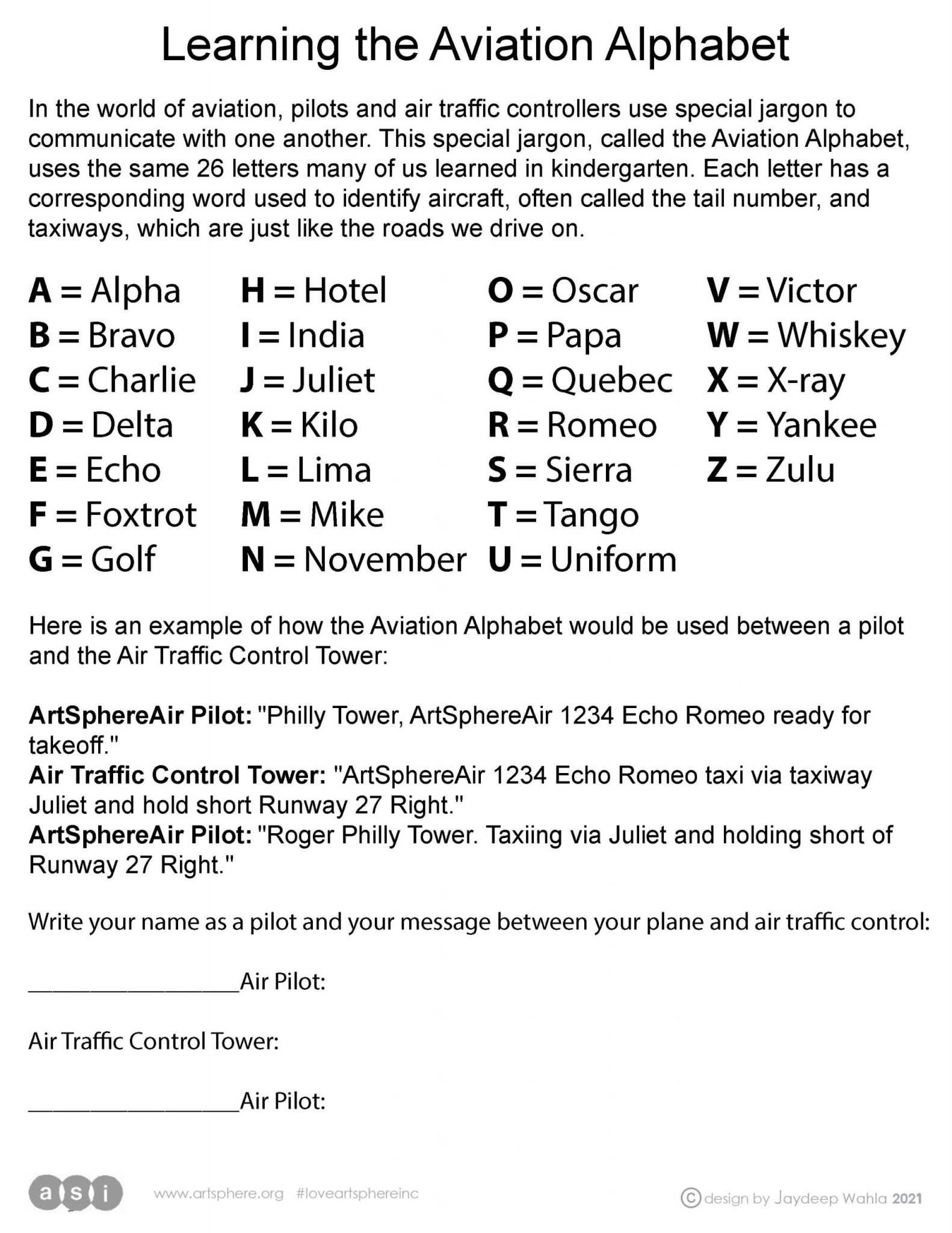 Airline Words For Alphabet