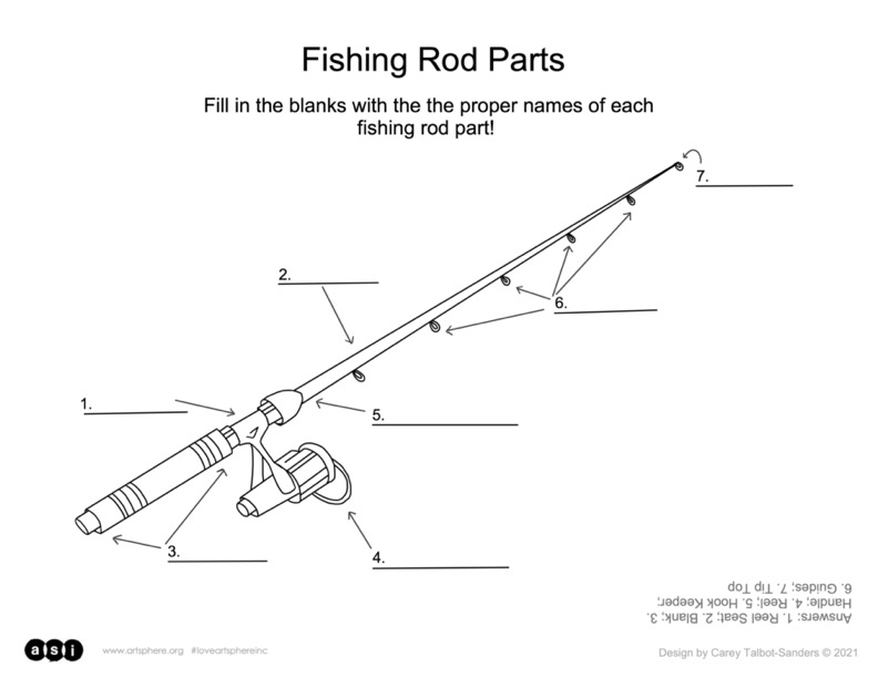 Rod Parts