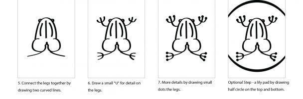 How to draw a cute frog