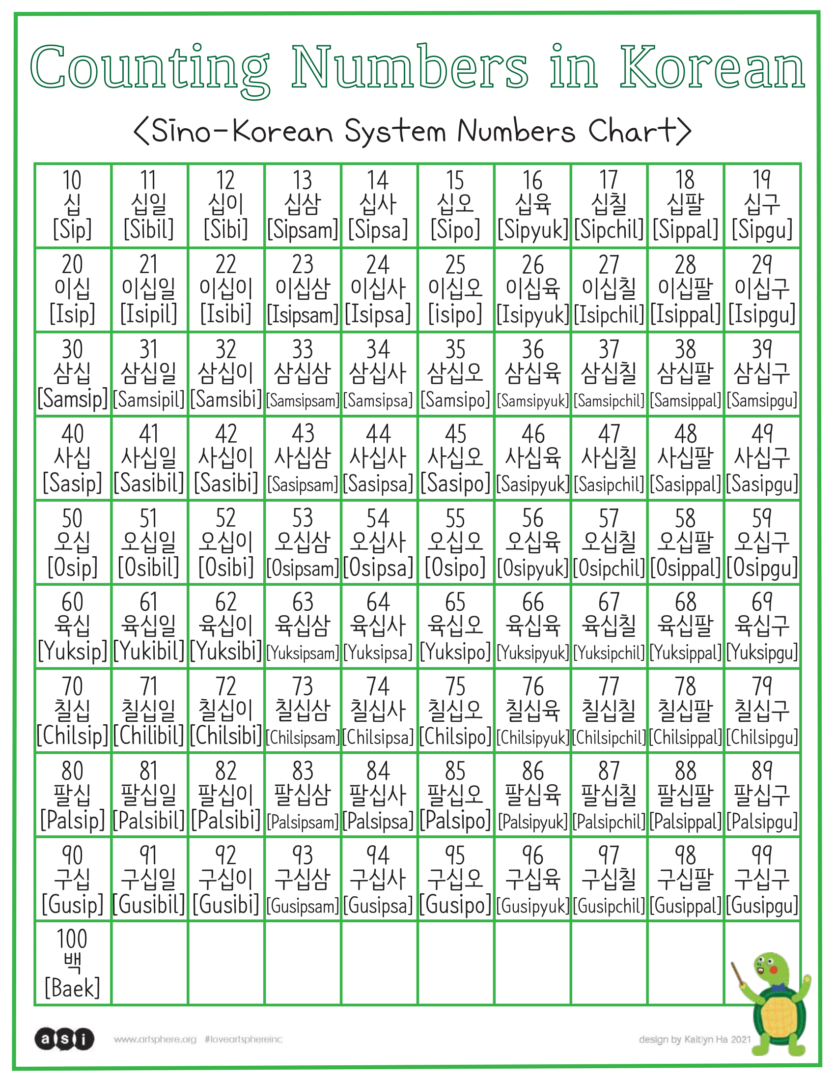 lesson-8-sino-korean-numbers-chart-1-art-sphere-inc