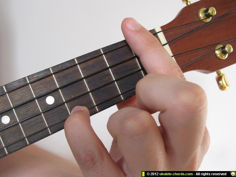 Ukelele being played