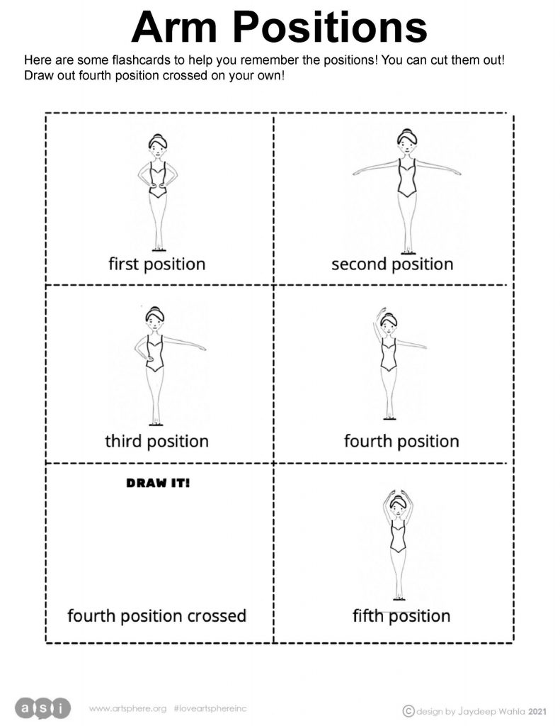 Arm Positions Handout