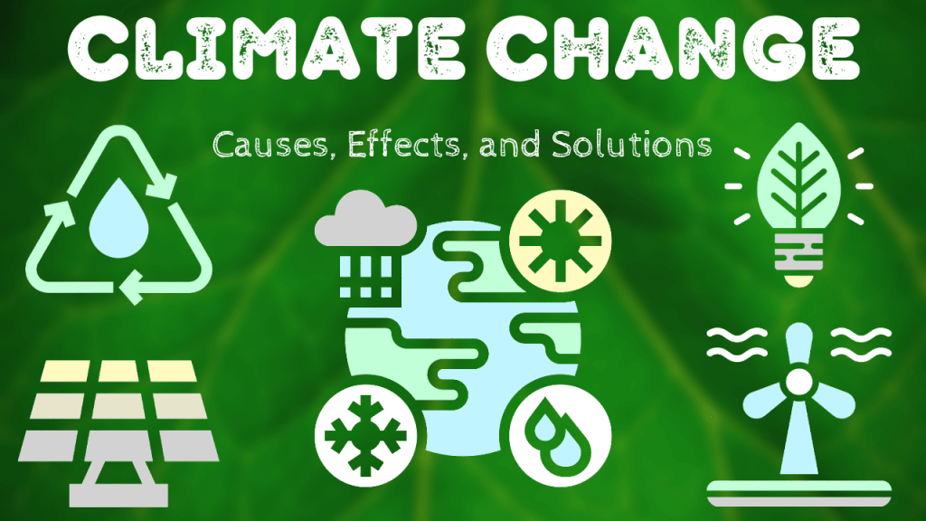 Climate Change Graphic