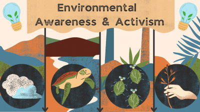 Environmental Awareness and Activisim Graphic