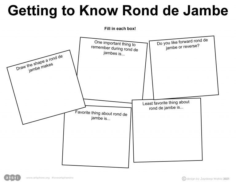 Getting to Know Rond de Jambe