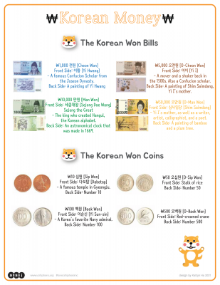 Korean Money Handout