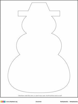 snow-man-768x1022