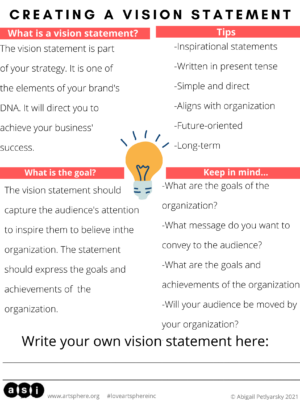 Creating a Vision Statement