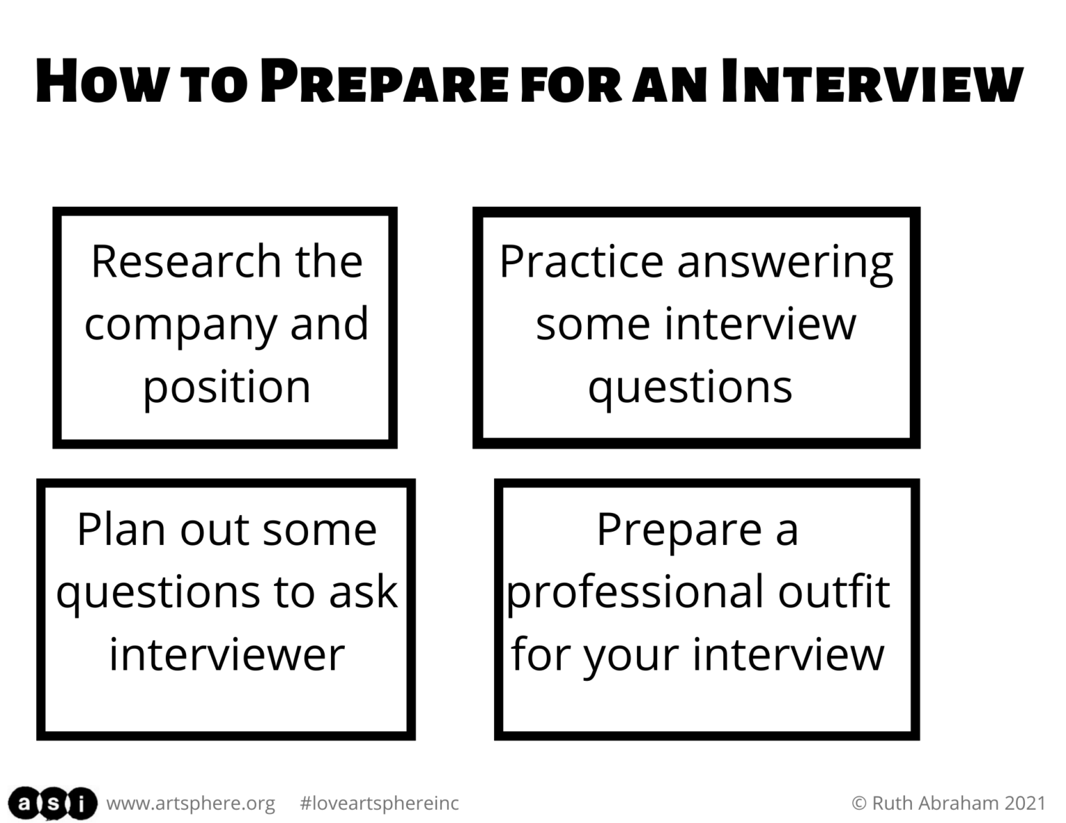 how-to-prepare-for-an-interview-infographics-covunicareers