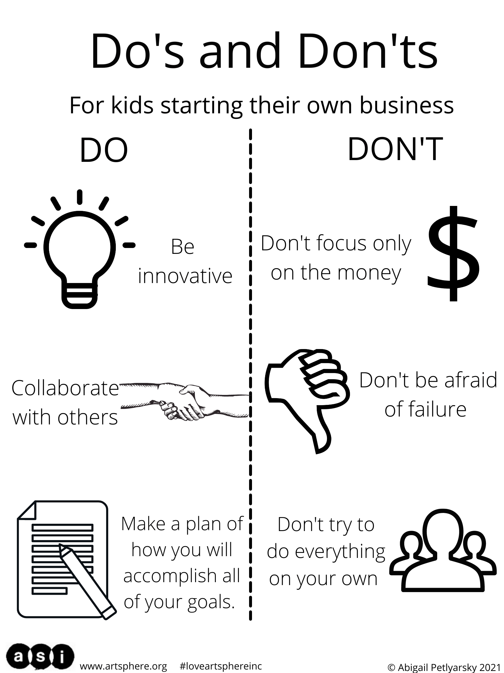 Do's and Don'ts of Business English