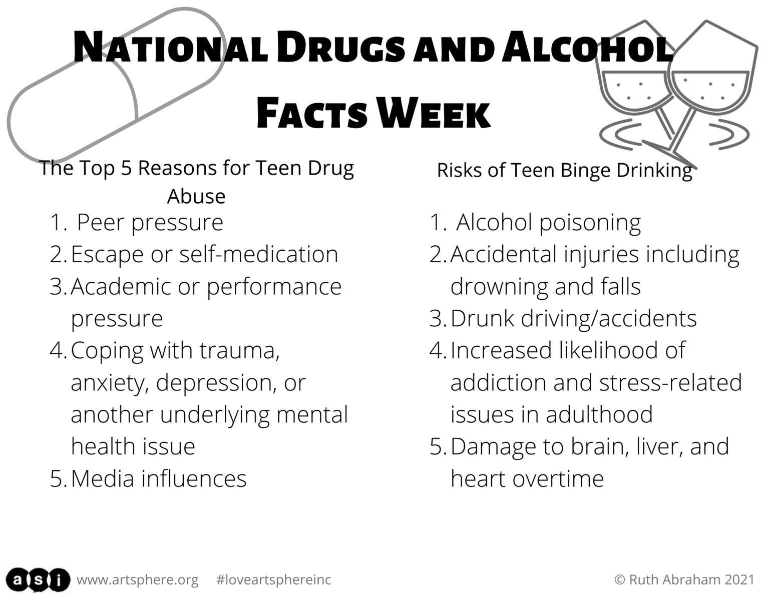 National Drugs and Alcohol Facts Week Art Sphere Inc.