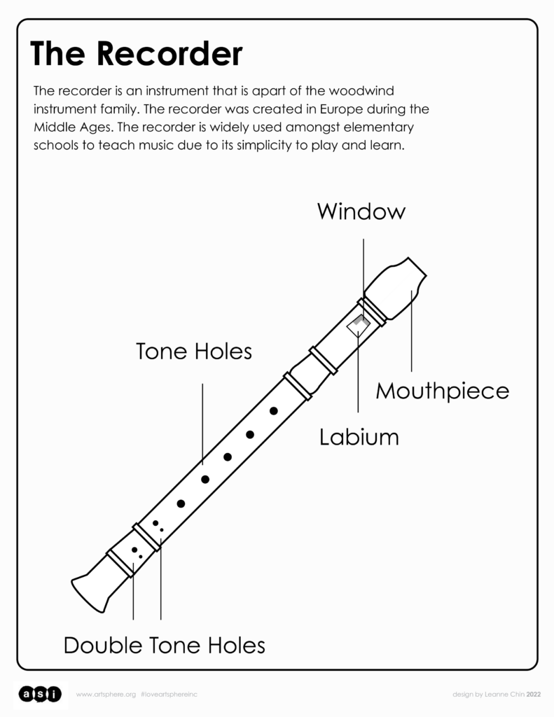 Musical Instrument Handout: Recorder