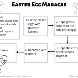 Musical Instrument Handout: Easter Egg Maracas