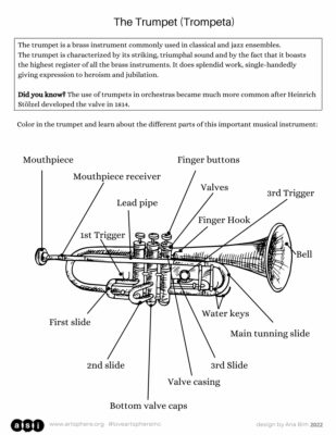 The Trumpet Handout