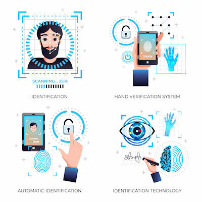 Multi Factor Authentication Chart