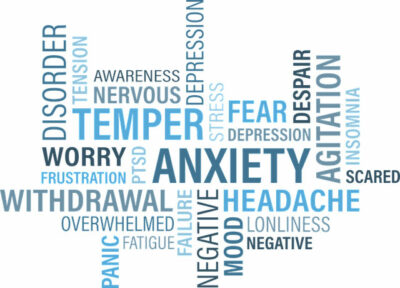 Anxiety Graphic