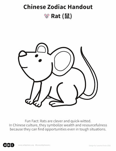 Drawing of a Rat